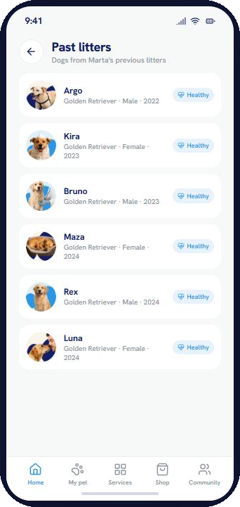 PEQuu provider history
