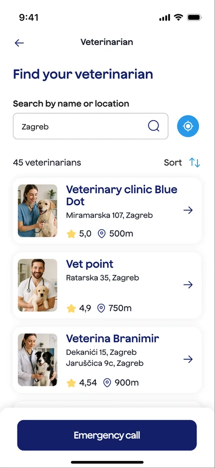 Veterinarians